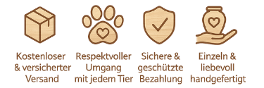 Sicherheitssiegel
